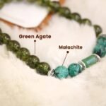 Green Agate Stone Bracelet for (Kanya Rashi) Virgo - Image 3